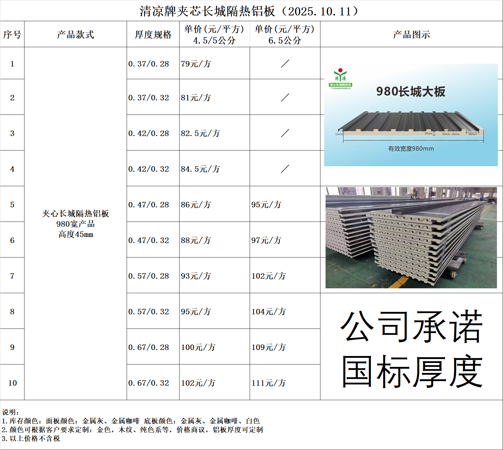 隔热铝瓦源头工厂最新价格表
